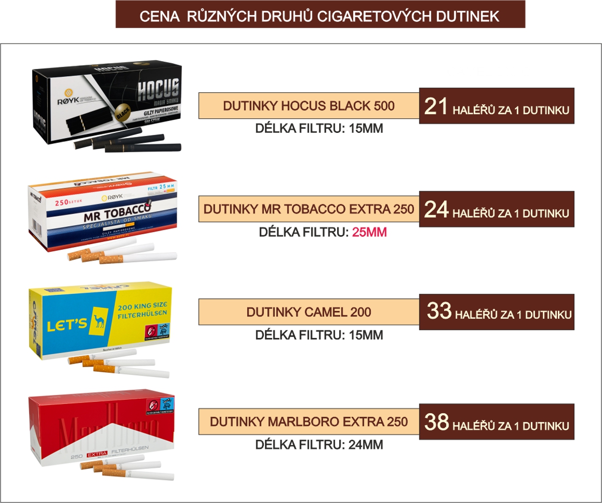 cena_dutinek_02_1